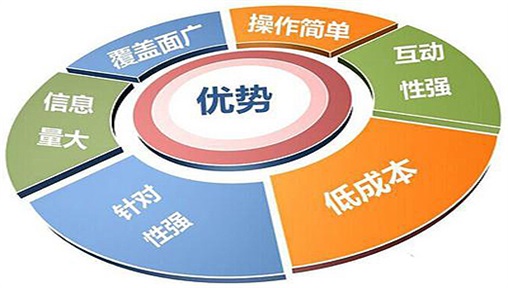 微信商城三级分销系统有哪些优势